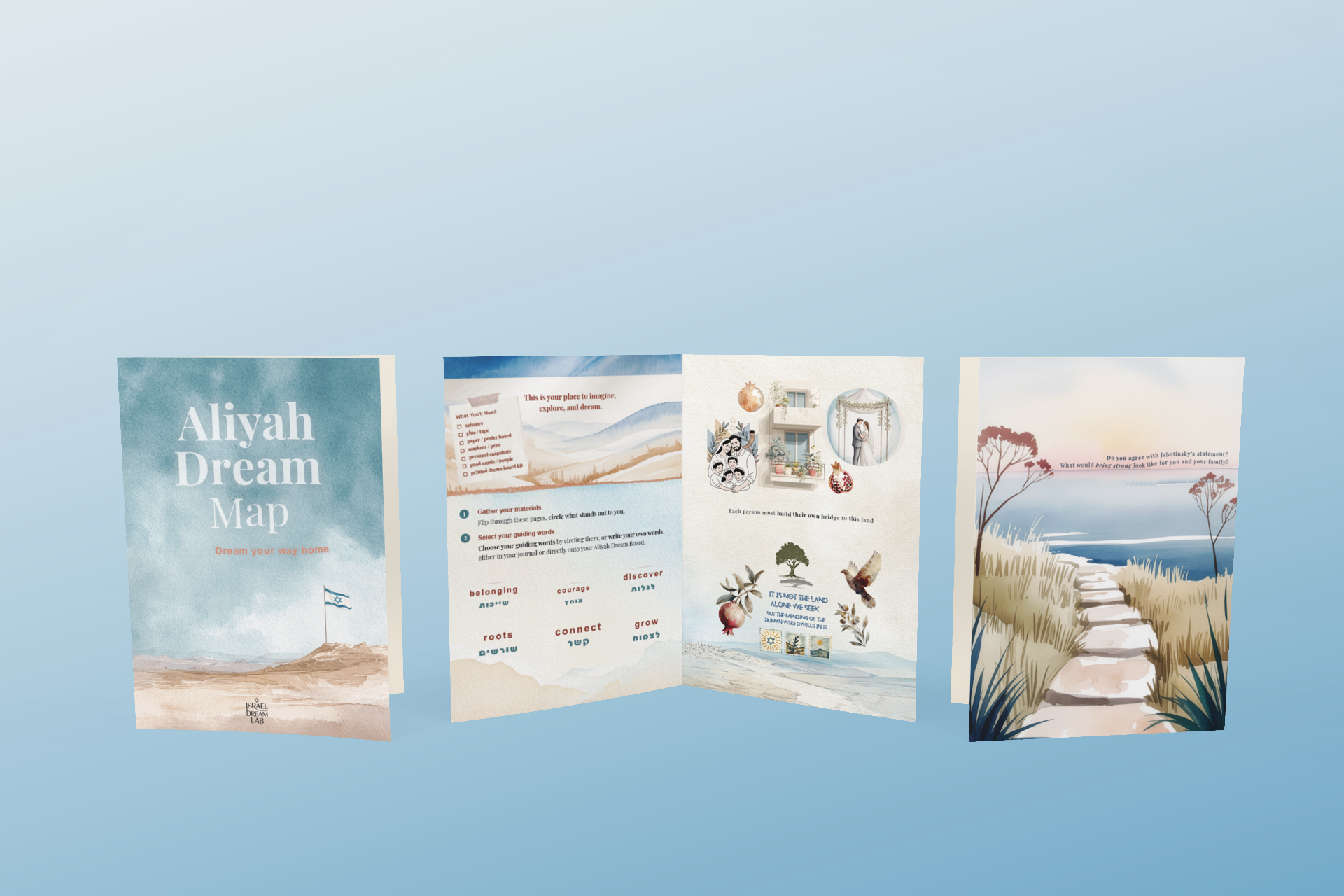 Aliyah Dream Map Kit pages laid out flat, showing the instructions page, guided prompts, and a watercolor path leading toward the sea