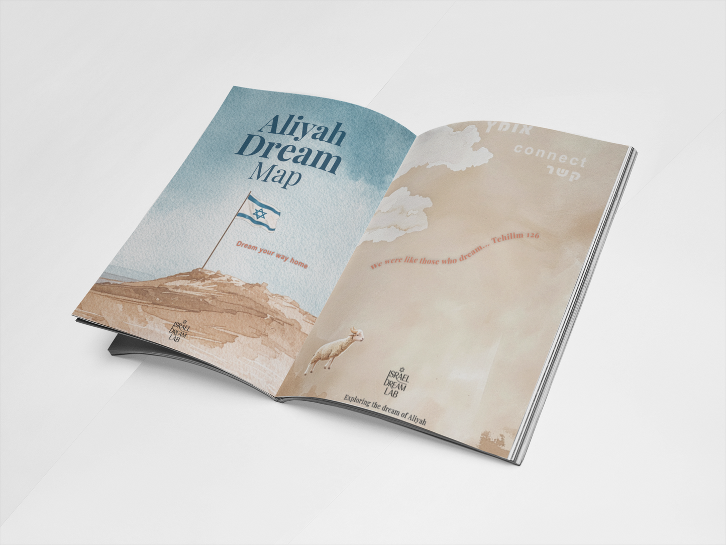 Open Aliyah Dream Map Kit booklet mockup showing the cover with an Israeli flag illustration and an inside page quoting Tehillim 126