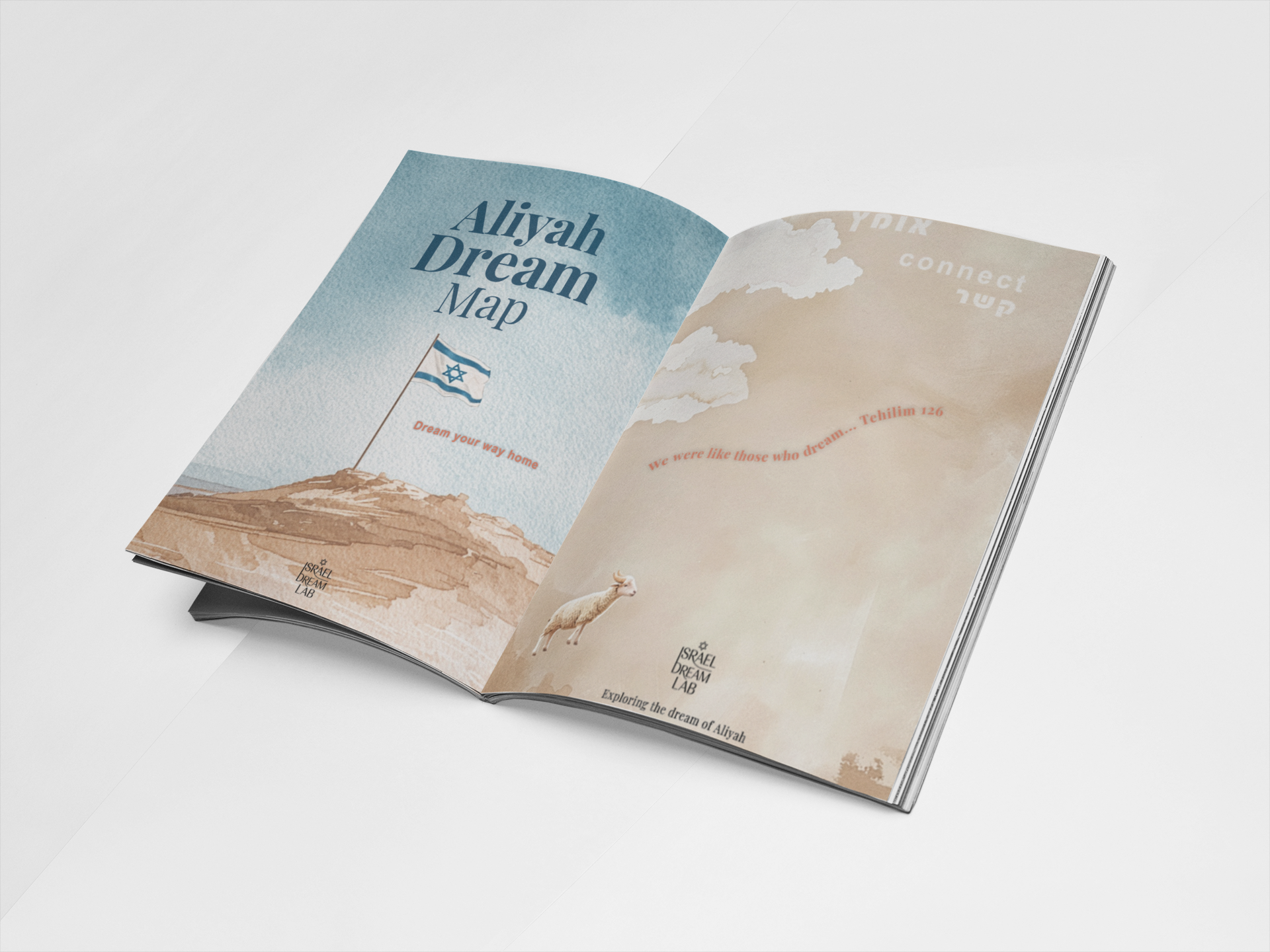 Open Aliyah Dream Map Kit booklet mockup showing the cover with an Israeli flag illustration and an inside page quoting Tehillim 126