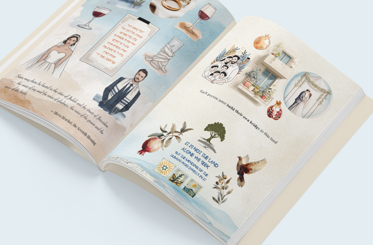 Aliyah Dream Map Kit page illustrating a Jewish wedding with the Sheva Brachot blessing text and a family building a bridge to Israel