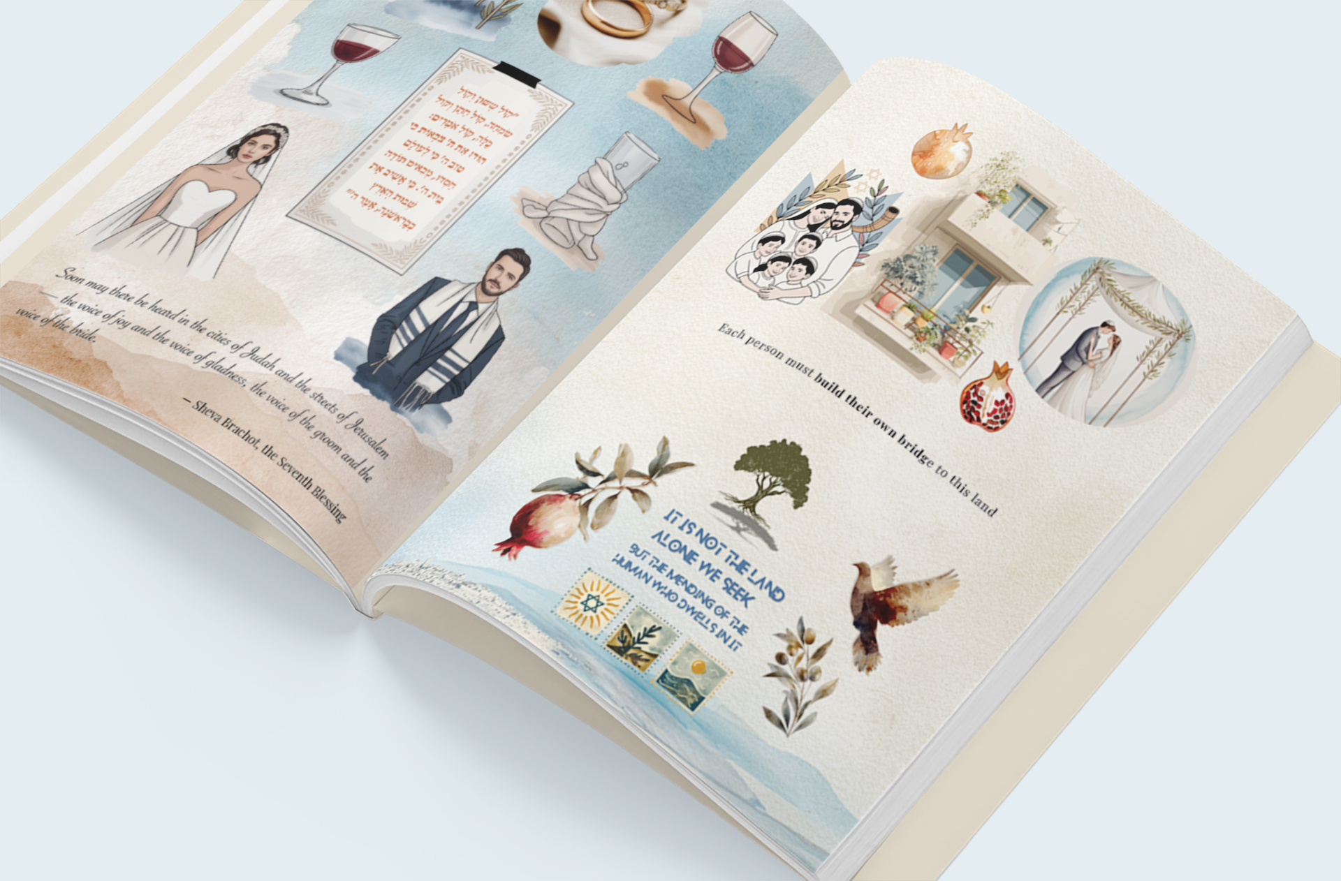 Aliyah Dream Map Kit page illustrating a Jewish wedding with the Sheva Brachot blessing text and a family building a bridge to Israel