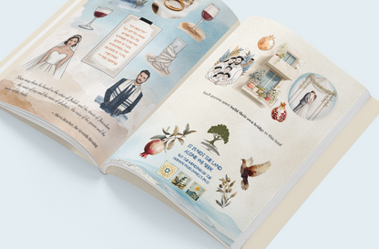 Aliyah Dream Map Kit page illustrating a Jewish wedding with the Sheva Brachot blessing text and a family building a bridge to Israel